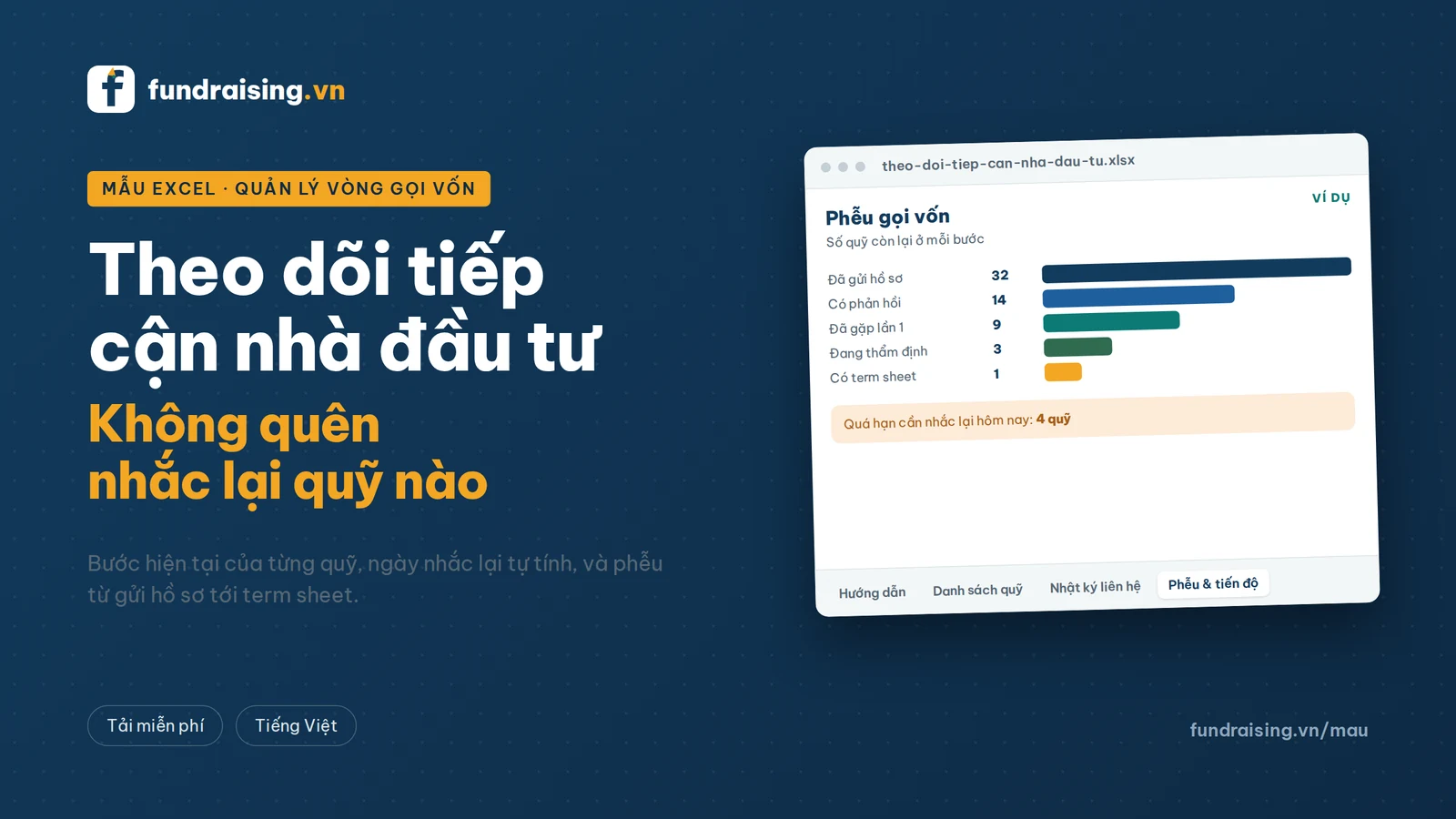 Xem trước mẫu: Bảng theo dõi tiếp cận nhà đầu tư