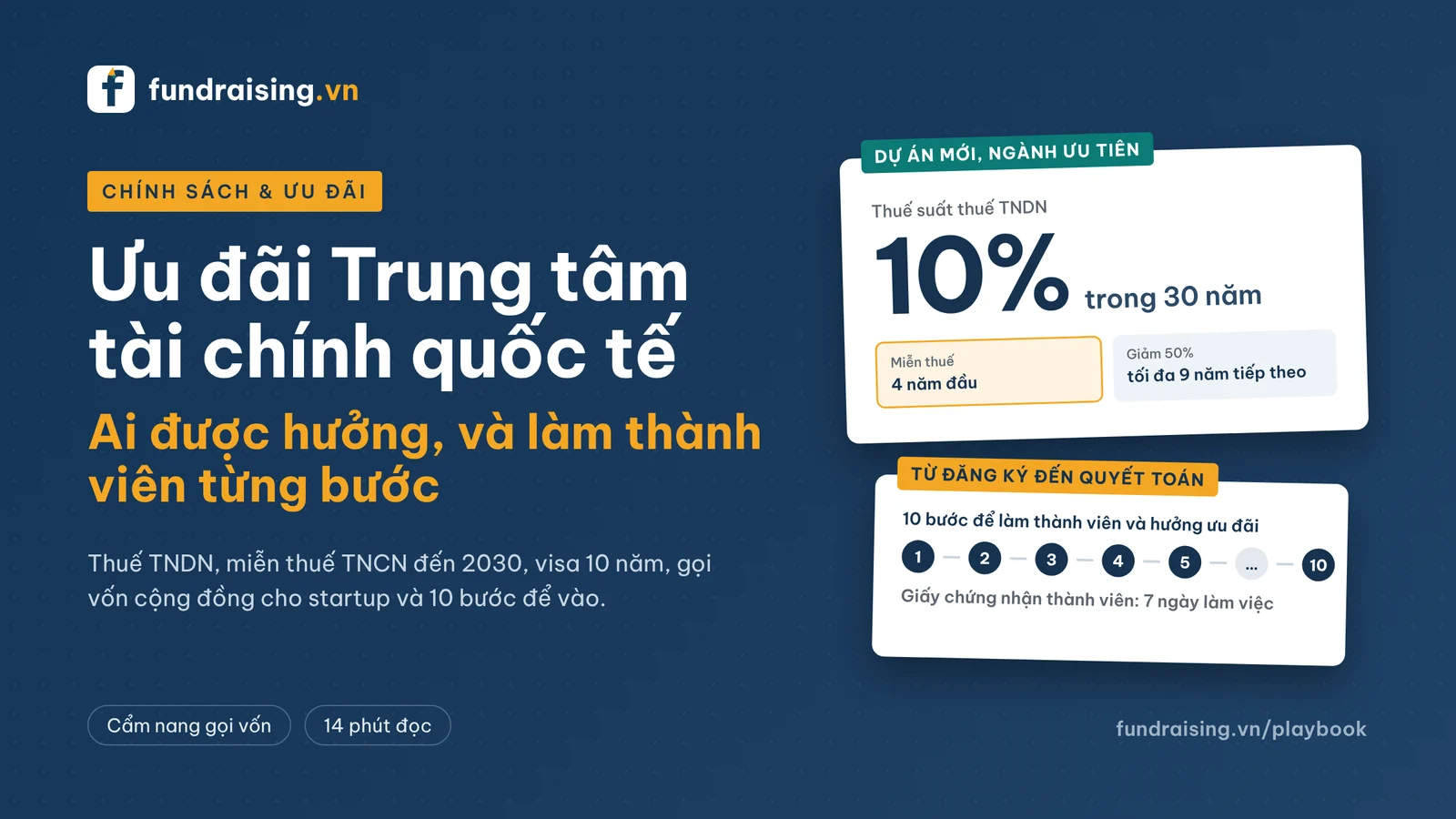 Ưu đãi Trung tâm tài chính quốc tế: thuế TNDN 10% trong 30 năm, miễn 4 năm, giảm 50% tối đa 9 năm, và 10 bước để trở thành thành viên